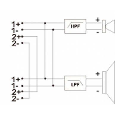 Акустическая система Audiocenter PF12+ MKII 90